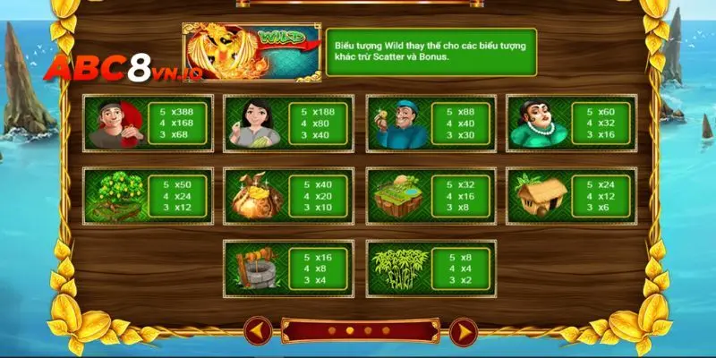 Review các tính năng đặc biệt trong game ăn khế trả vàng